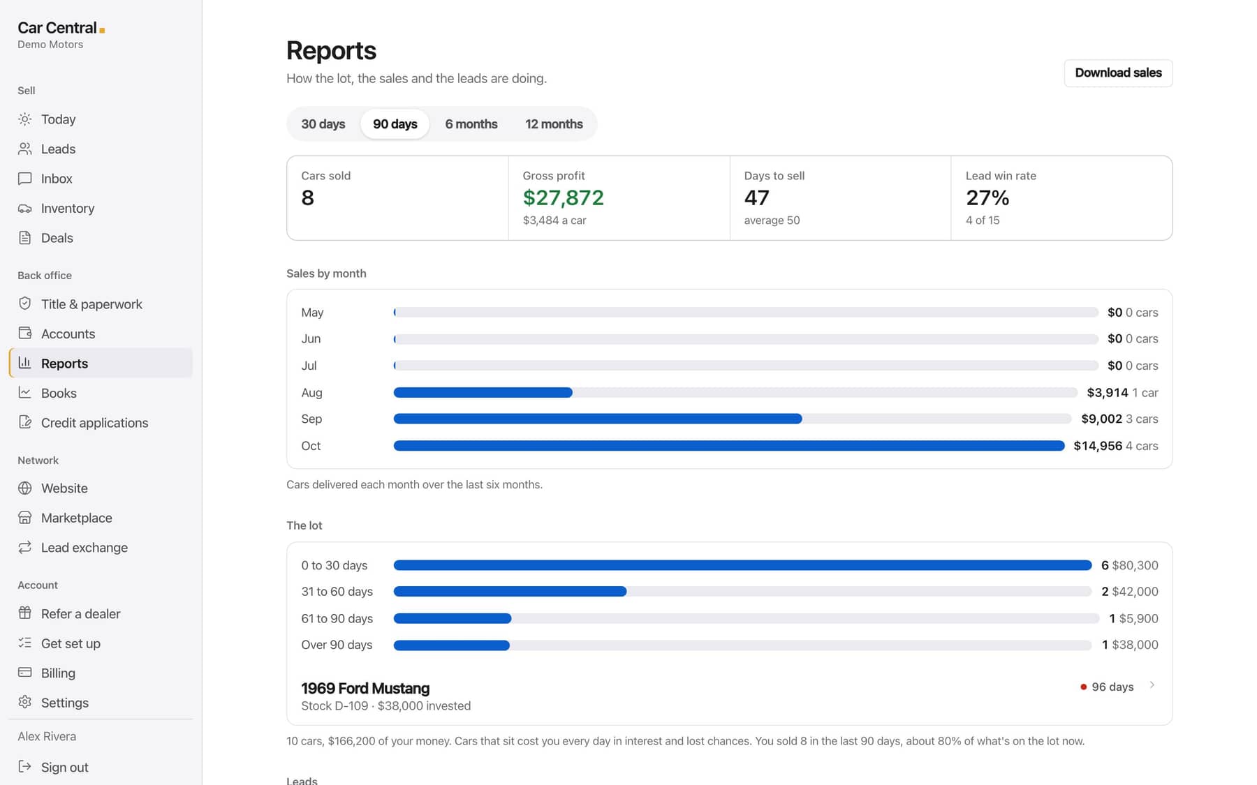 Your data stays yours